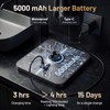 Shower Mirror Fogless for Shaving, Anti-Fog Shaving Mirror with Light
