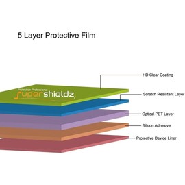 (3 Pack) Designed for All-New Fire HD 10 / Fire HD 10 Plus Tablet 10.1 inch (13th/11th Generation, 2023/2021 Release) Screen Protector, High Definition Clear Shield (PET)