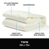 Brookstone Ultimate Mattress Protector with Cool Touch - Premium Polyester