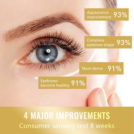 EELHOE Powerful Regeneration Essence, Eyelash Growth Essence, Containing Mascara Tube, Can Make Eyelashes Grow,Caberi glass color - Specification: 1pcs