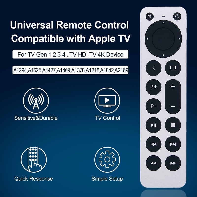 Universal IR Remote Control Compatible with Apple TV, JKZTJOF Remote