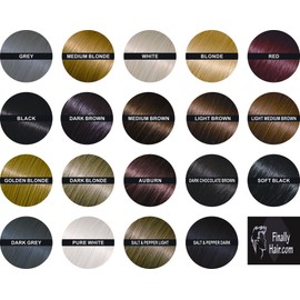 Hair Building Fibers Dark Brown Hair Loss Concealer Fiber 28 Gram .99oz Refillable Bottle by Finally Hair (use our Dark Chocolate Brown for darker)