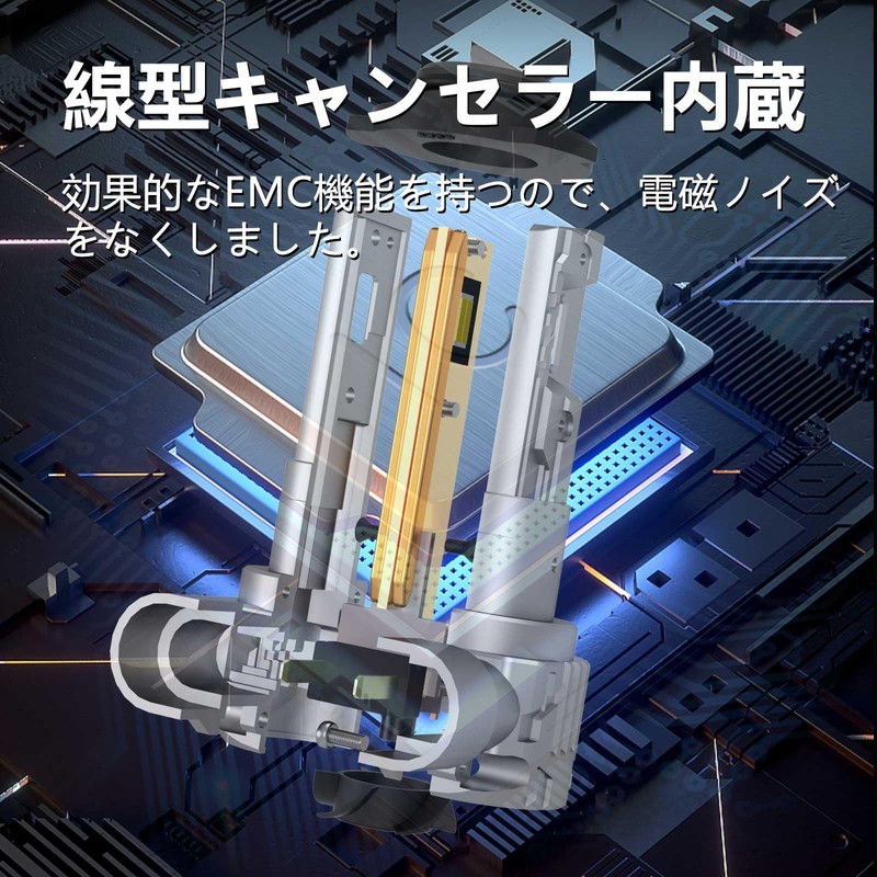 CIWENDAN HB4 LED Headlight, Fog Lamp, Explosive Light, 30,000 LM,