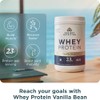 Ancient Nutrition Grass Fed Whey Protein, Vanilla Bean, 23g Protein,