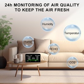 11-in-1 Air Quality Monitor, Indoor CO2/VOC/AQI/PM2.5/Thermometer/Humidity Monitor, Portable Smart Air Quality Meters, Air Quality Tester for Home Office Outdoor, Battery Powered