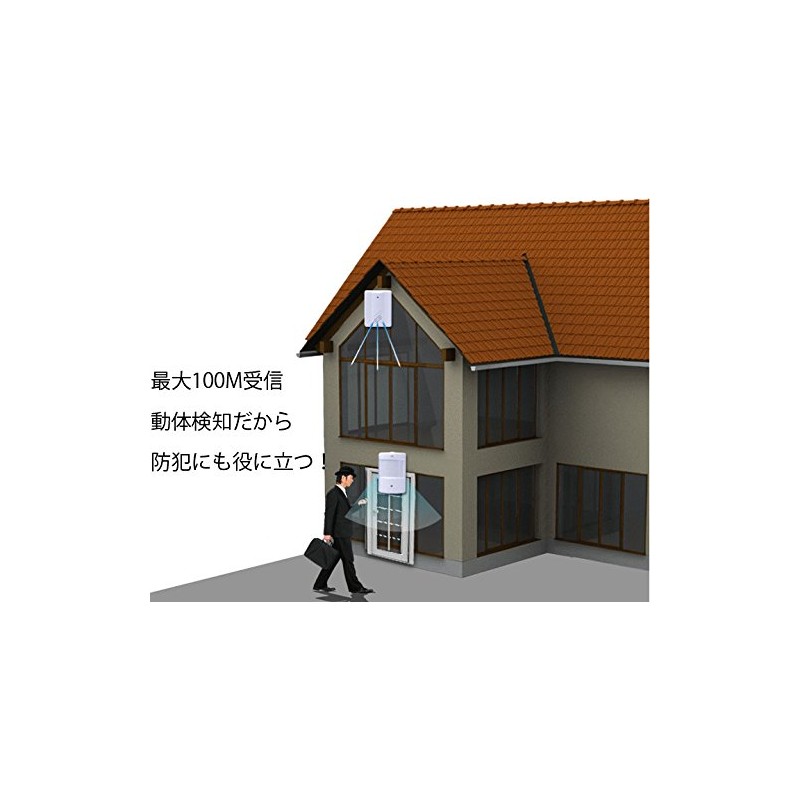 Wireless One Piece Chime Set with Image Stabilization, Sensing Infrared