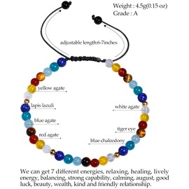 Jewboo 7 Chakra Bracelet for Women Crystals and Healing Stones Balance Yoga Meditation Worry Stone Real Stone Lucky Rope Strand Bracelets Adjustable (6"-7")
