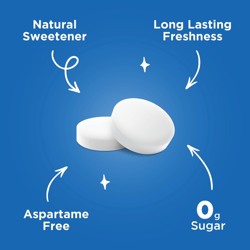 PUR Mints | Aspartame Free Mints | Made with Xylitol