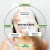 Set Facial Para Piel Sensible (2 Piezas) She Is Skincare