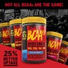 BCAA 9.7 Mutant Pineapple Passion 363 g (12.8 oz)