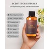 AROMADD AROMADD 24K Celestia Diffuser Oil Inspired by W Hotel
