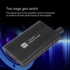 Headphone Amplifier, 16-300Ω HiFi Headphone Amplifier with 2 Stage Gain