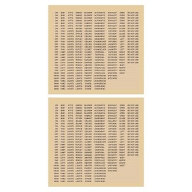 YINETTECH 500Pcs Light Switch Label Sticker Clear Transparent with Text Includes 40 Blank Labels for Home Kitchen Bathroom Office School Stickers 22.1x20.6cm