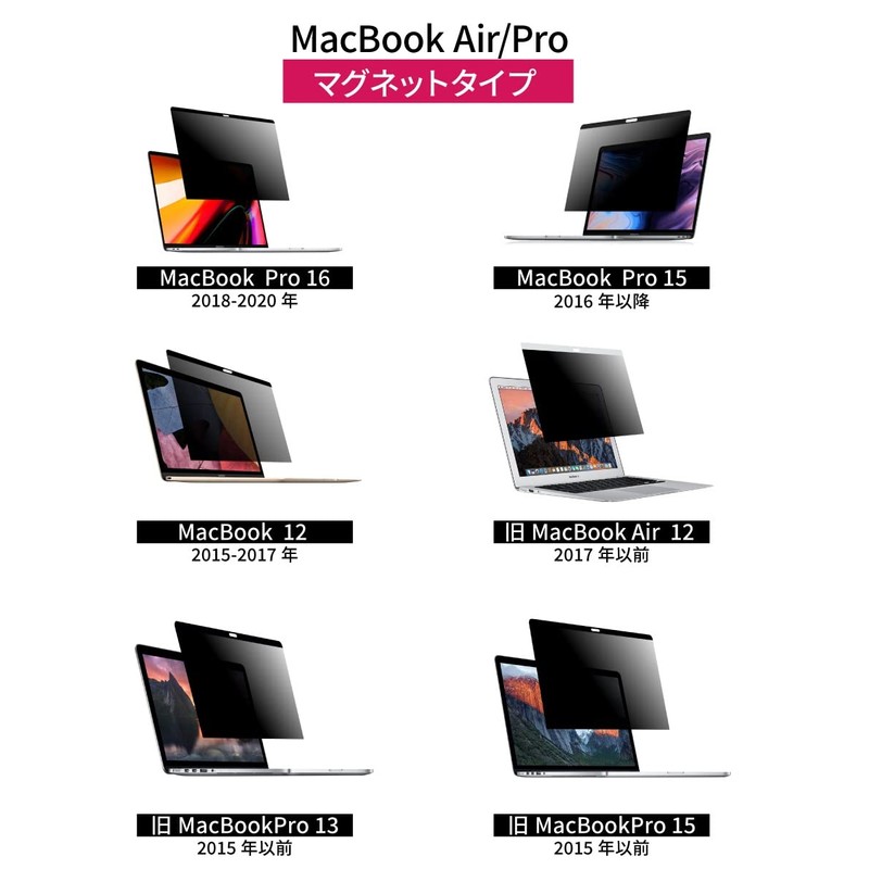 LOE Macbook Air 13.6 M2 Anti-Peeping Protective Film, Filter/Privacy Protection,