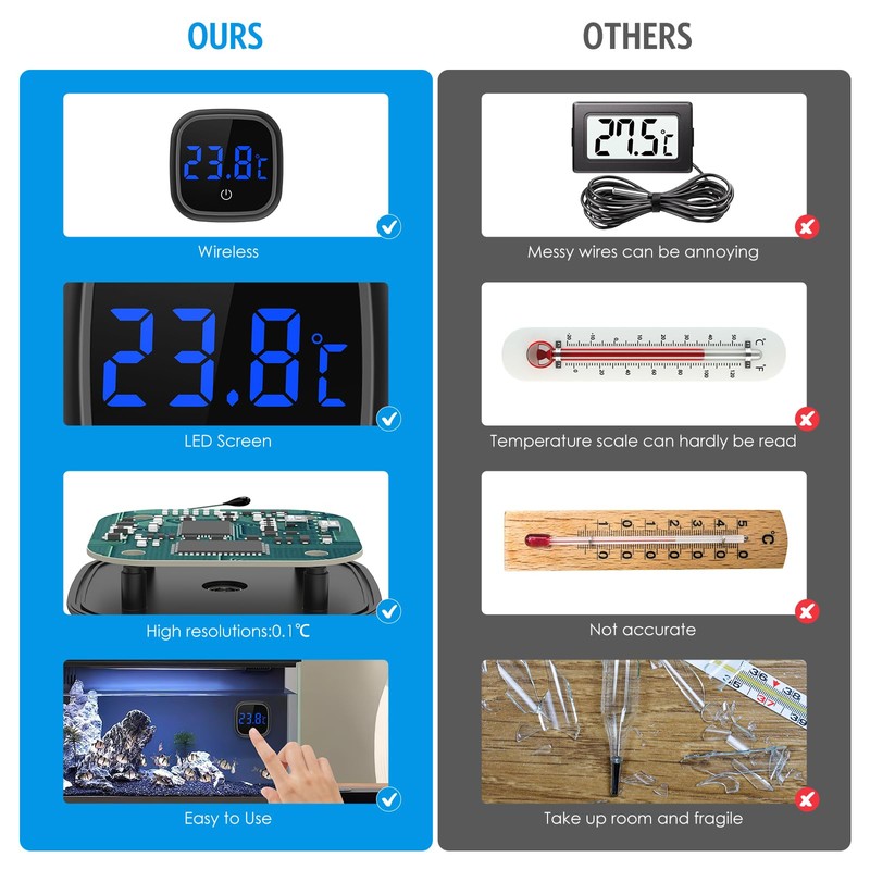 Brifit Aquarium Thermometer Digital, Glue-On Mini Thermometer Aquarium, LED Display