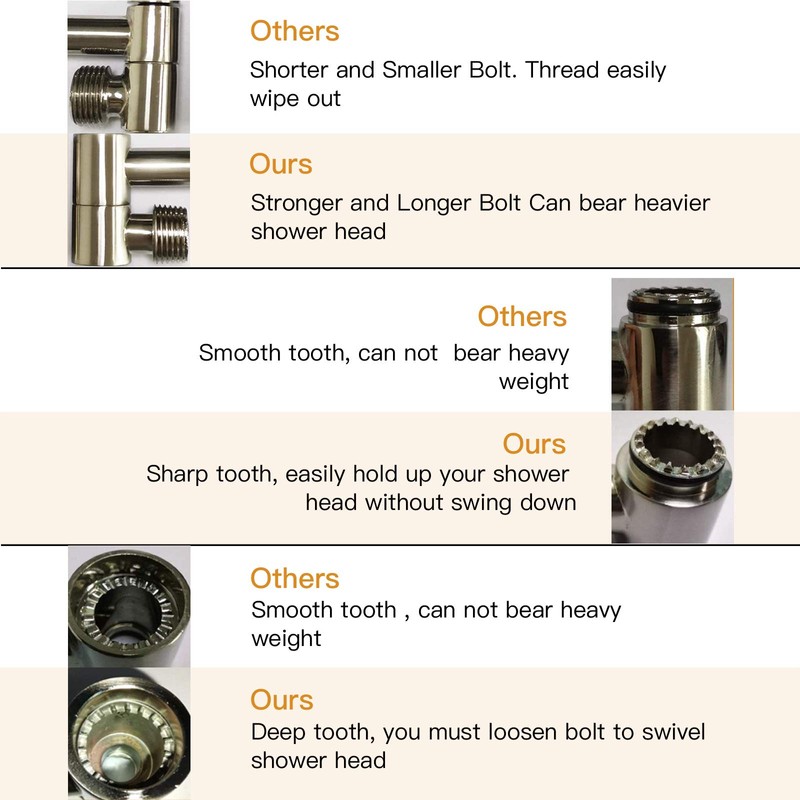 8 Inch Shower Head Extension Arm Chrome.Solid Brass Adjustable Shower