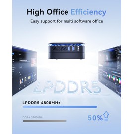 KAMRUI N100 Mini PC, Desktop Computer with 12GB LPDDR5 4800MHz RAM 256GB M.2 SSD, 4K Micro PC with Enthernet, 2 HDMI, 4 USB-A, Small PC Support WiFi/BT for Office, Home, Business