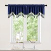 ELKCA Double-Sided Chenille Window Curtains Tier for Kitchen,Rod Pocket,Royal Blue
