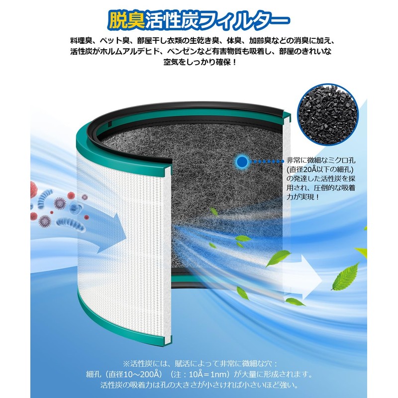 Dyson HP03 HP02 HP01 HP01 HP00 DP03 DP01 Filter Pure