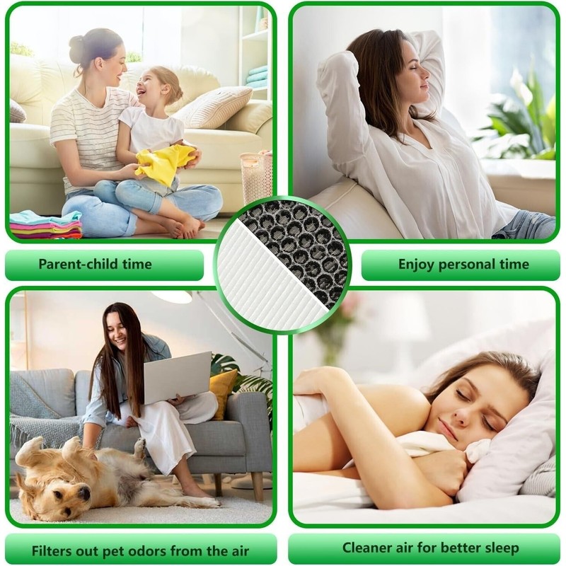 iDeer Life Replacement Hepa Filter for Breville Air Rounder Purifier