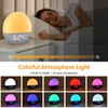 OHFAMO Daylight Alarm Clock, Sunrise Alarm Clock with Digital Dual