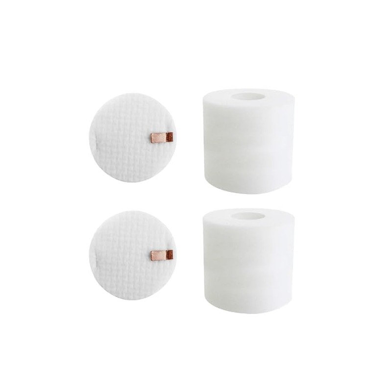 SCREENTRONICS 2 Pack Foam Filter Kit Replacement for Shark IQ