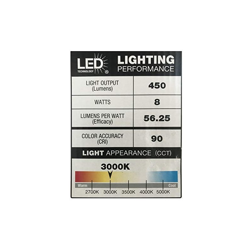 4 in. White Flush Round Wet Rated LED Integrated Recessed