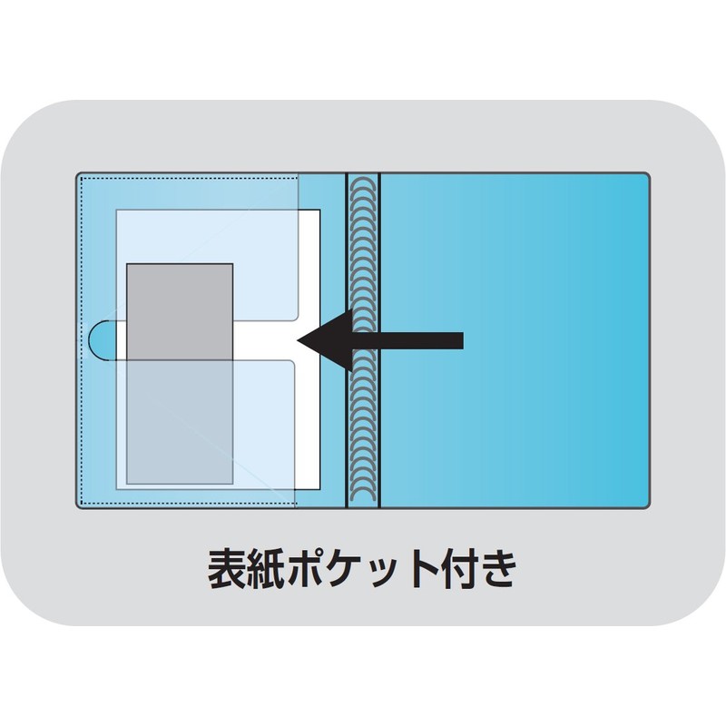 Nakabayashi BN-B504A-B Logical Binder Notebook, Slim B5, Blue