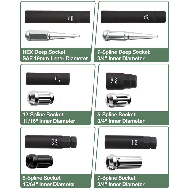 Spline Lug Nut Socket Set 8-Piece for Easy Removal of