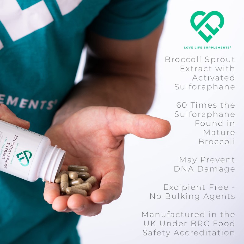 Broccoli Sprout Extract by LLS | Contains Activated Sulforaphane |