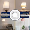 Fizring 3 Pack Lampshade Reducer Ring — Metal Light Fitting