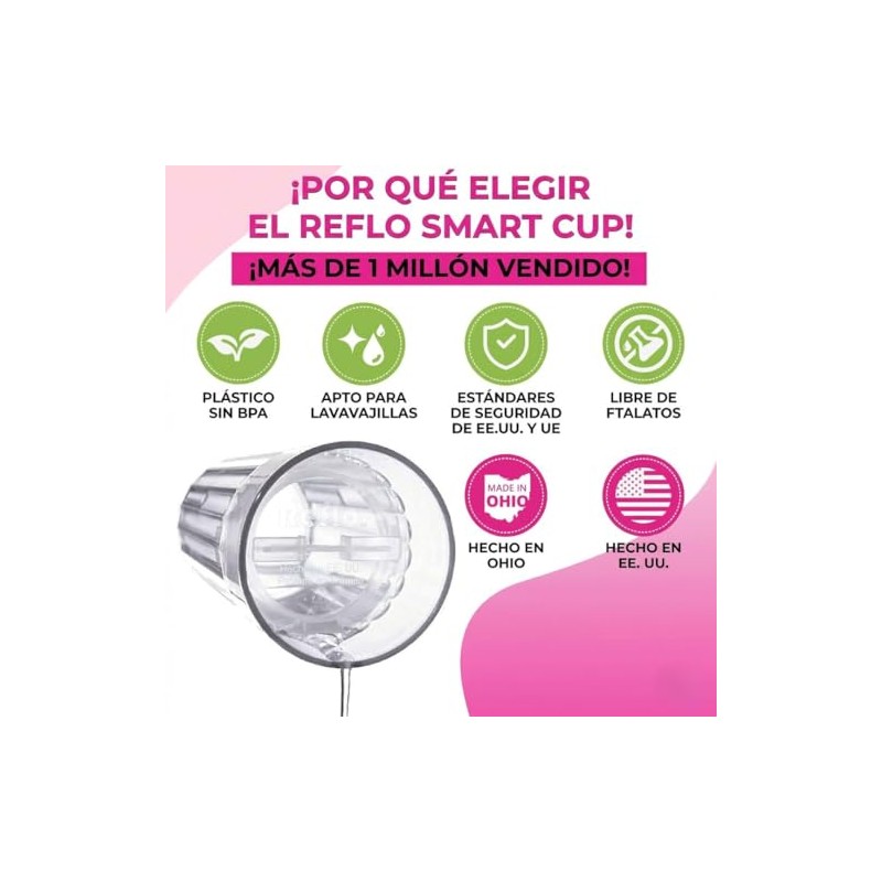 Reflo Smart Cup, Clear