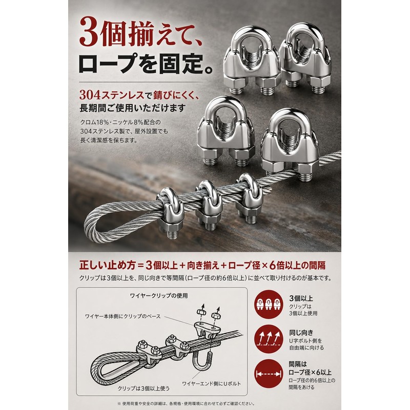 fogman Wire Clips M3 M4 M5 M6 Rope Stopper Stainless