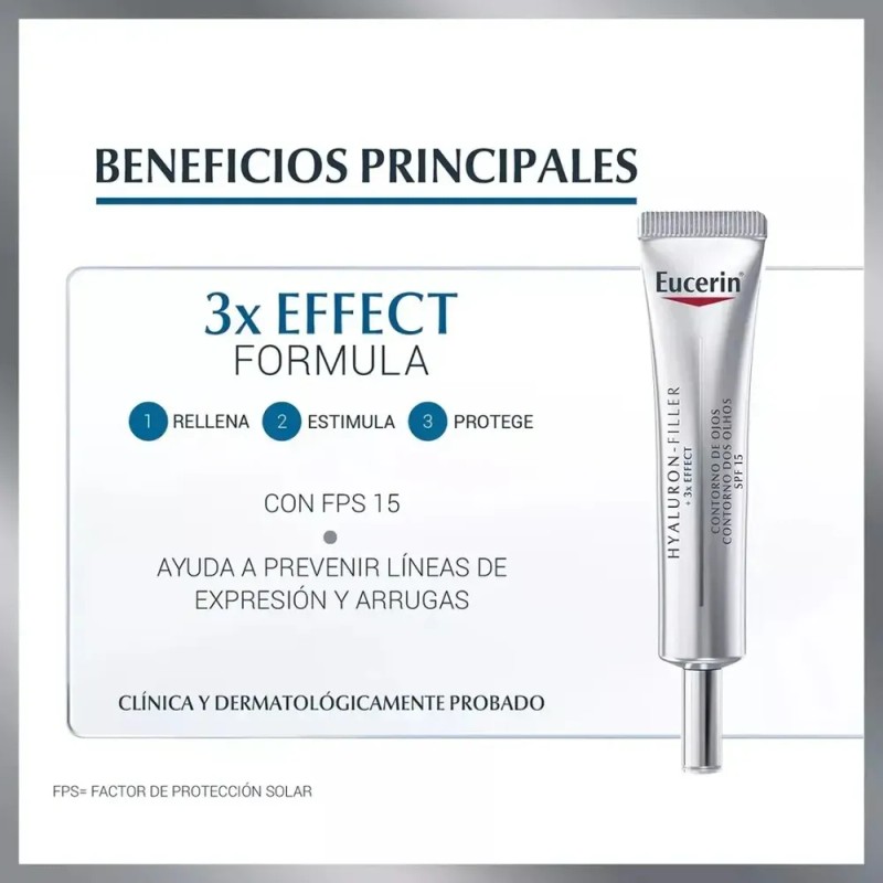Crema Contorno De Ojos Eucerin Hyaluron-filler 15ml
