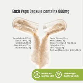 Herbsforever Kaishora Guggul Capsules | Traditional Ayurvedic Herbal Blend | Supports Natural Detox, Joint Flexibility & Skin Wellness | 90 Vegetarian Capsules