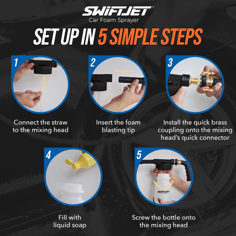 SwiftJet Car Wash Foam Gun + Microfiber Wash Mitt -