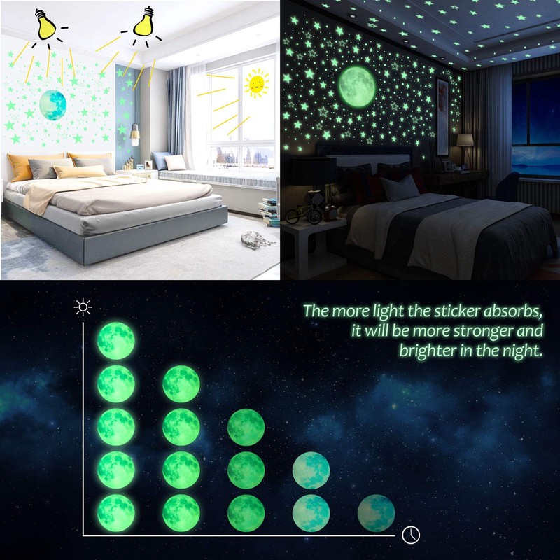 Yosemy Fluorescent Wall Stickers, Moon and Stars, 563 Luminous and