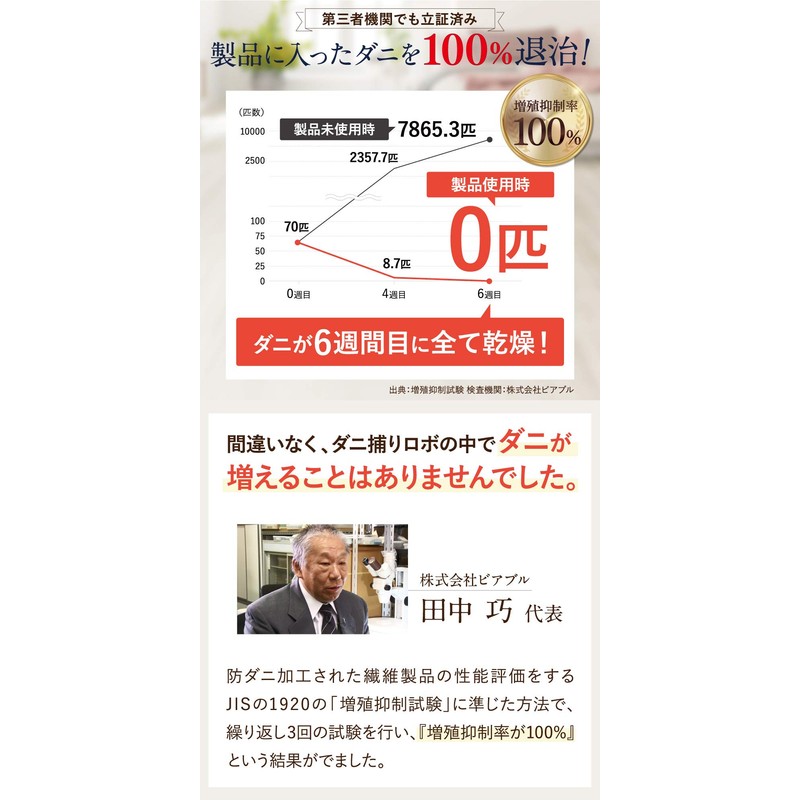 日革研究所 ダニ捕りロボ 詰め替え用 誘引マット 5枚組(レギュラーサイズ5枚) 天然由来成分 ダニ増殖抑制率100% 殺虫剤成分ゼロ 置くだけシート