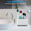 Frekare Helmet Toothbrush Covers Caps, Fits Most Manual and Electric