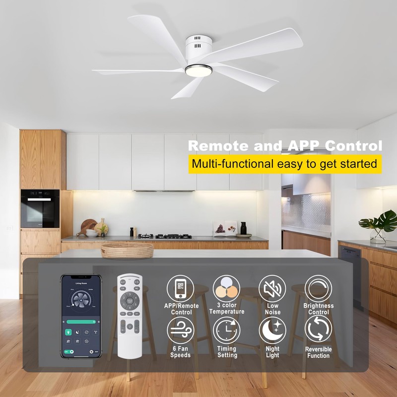 Ohniyou 52” Flush Mount Ceiling Fan with Lights, Remote &