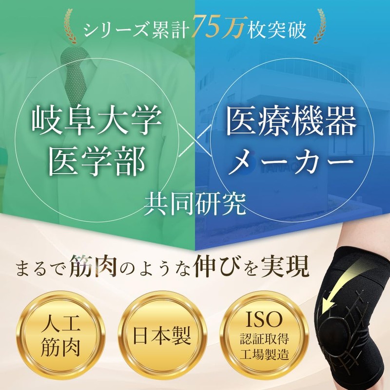 【Silicone Material Used】Artificial Muscle Knee Support x Made in Japan