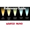 Satco S29877 Candelabra Bulb in Light Finish, Clear