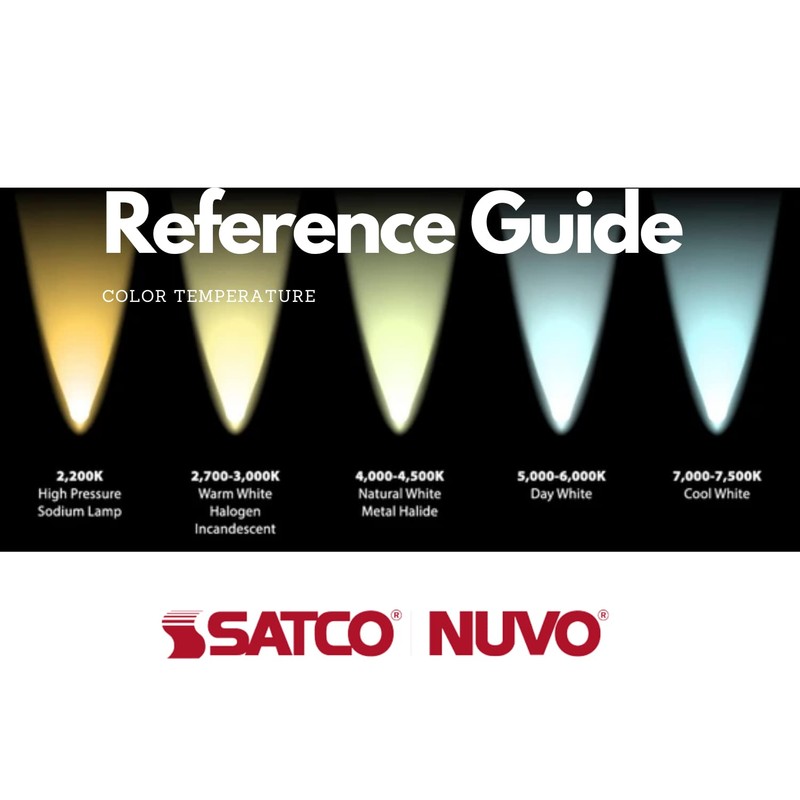 Satco S29877 Candelabra Bulb in Light Finish, Clear
