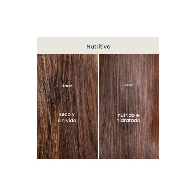 RENPURE Coconut & Vitamin E Leave-In Conditioner, 8 Ounce
