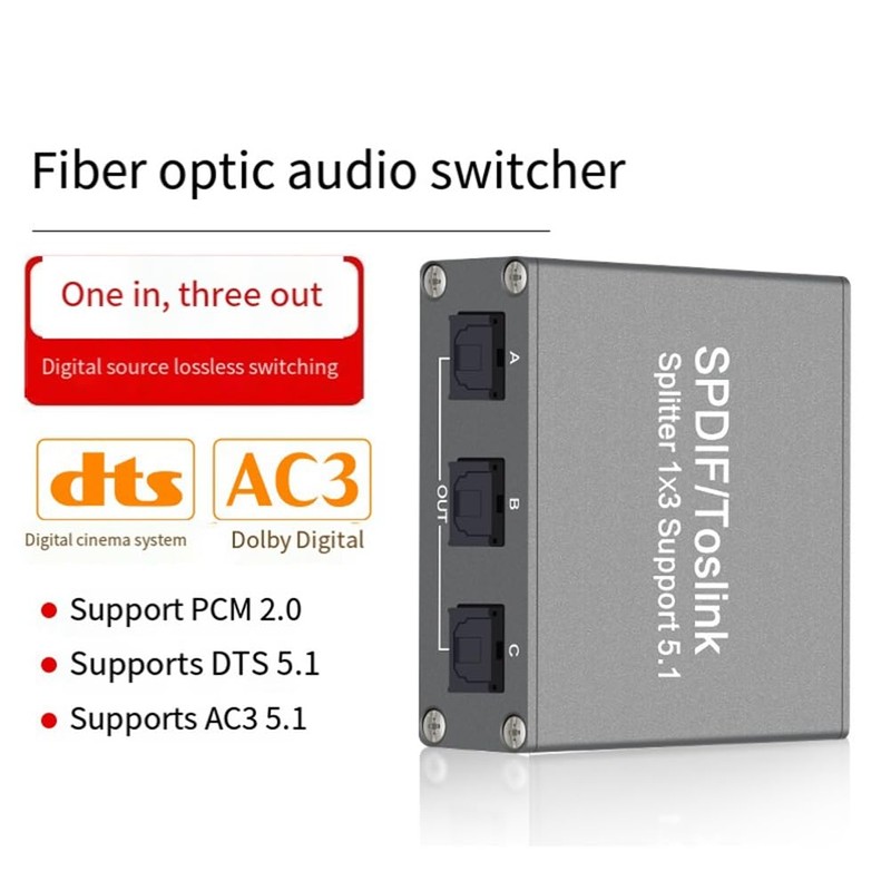 Snblzhef Digital Optical Audio Splitter Digital SPDIF TOSLINK Optical Fiber