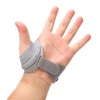CMC Thumb Brace, Thumb Support Brace Lightweight Comfortable for Tendonitis