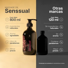 Aceite Corporal de 800ml (27 oz) para Masaje en Pareja con más de 99% de Ingredientes Naturales, Mezcla de Aceites Naturales Relajantes de 800 ml para Masaje Erótico.Sensual Massage Oil. B Life