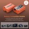 SMALLRIG NP-FW50 Battery 1030mAh USB-C Camera Battery for Sony A7S