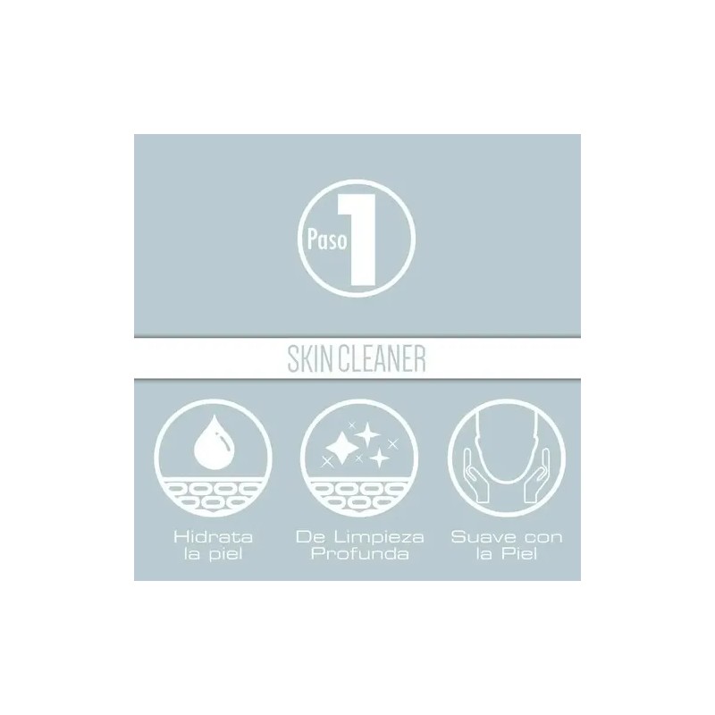 Soéle - Skincare Kit - Jabon - Exfoliante - Serum