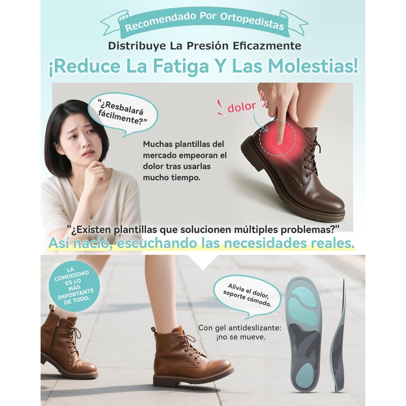 DynWalker Metatarsalgia Insoles, multicoloured
